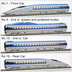 Startset, vierteilig Startset, vierteilig