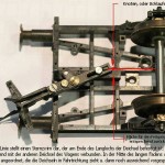 Anbau einer Öse zum Befesteigen des Rückziehdrahtes Anbau einer Öse zum Befesteigen des Rückziehdrahtes