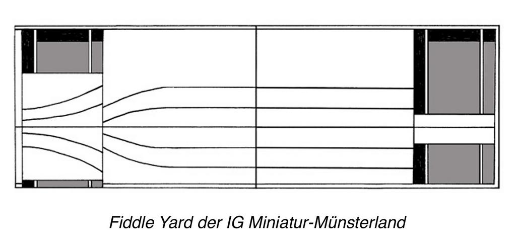 Fiddle Yard des Miniatur Münsterland
