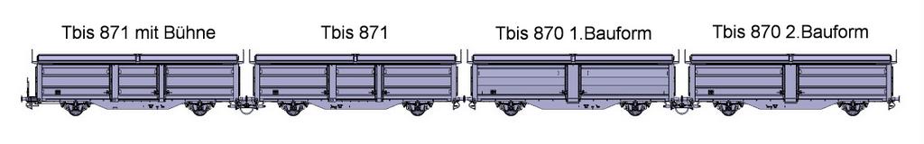 Tbis 870 und 871 Varianten