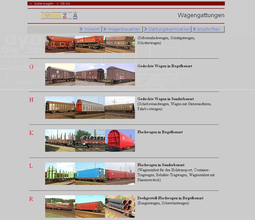 Screenshot: Dybas, das dynamische Bahnarchiv